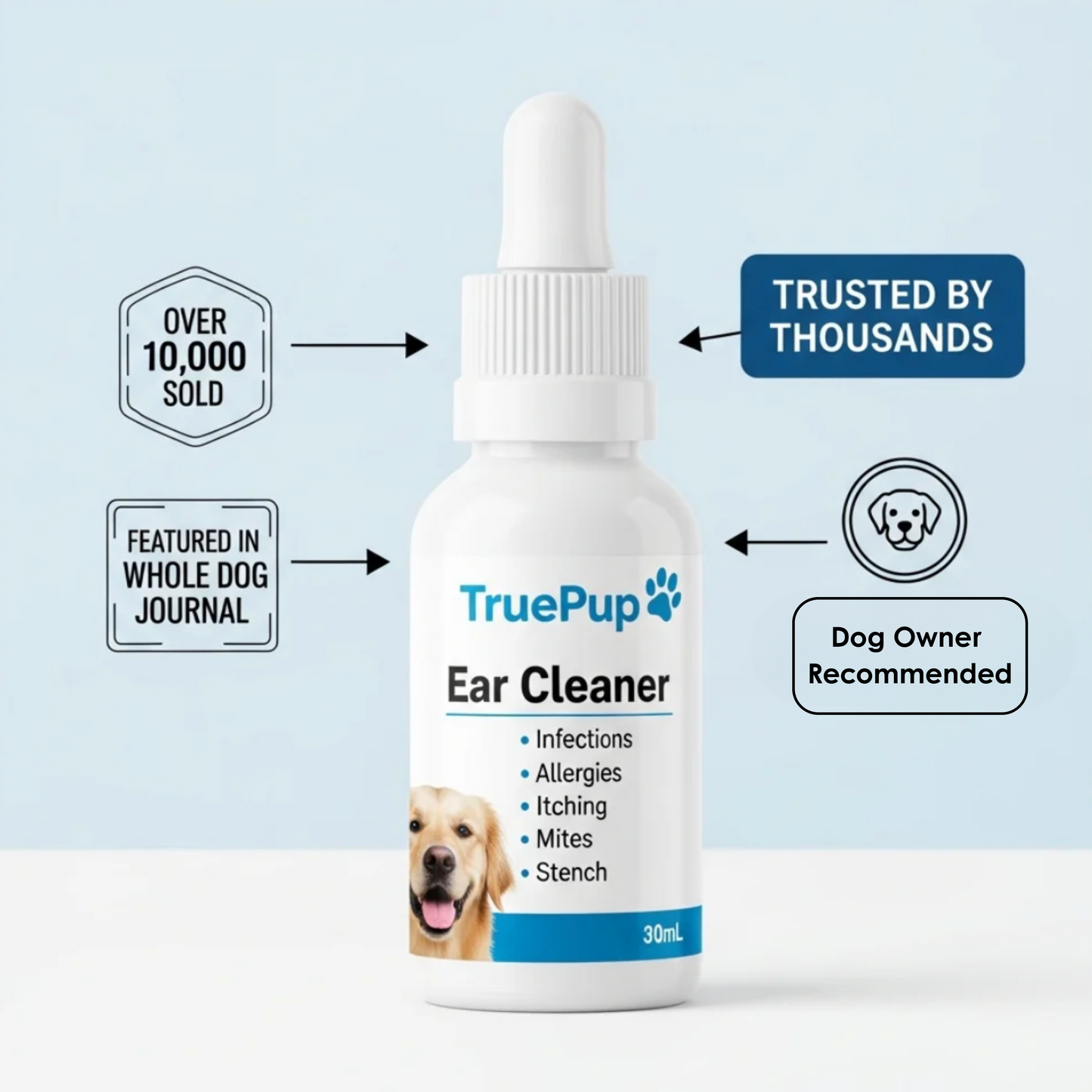 TruePup Ear Cleaner™